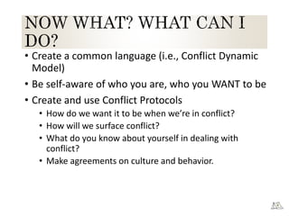 • Create a common language (i.e., Conflict Dynamic
Model)
• Be self-aware of who you are, who you WANT to be
• Create and use Conflict Protocols
• How do we want it to be when we’re in conflict?
• How will we surface conflict?
• What do you know about yourself in dealing with
conflict?
• Make agreements on culture and behavior.
 