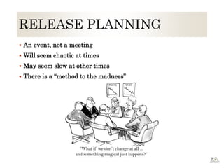  An event, not a meeting
 Will seem chaotic at times
 May seem slow at other times
 There is a “method to the madness”
 