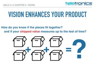 AGILE A-Z CHAPTER 2: VISION
=++
?
How do you know if the pieces ﬁt together?
and if your shipped value measures up to the test of time?
VISION ENHANCES YOUR PRODUCT
 