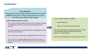 24
Confirmation
As a consumer:
I always see current energy pricing reflected on my portal
so that I know that my energy usage costs are accurate
and reflect any utility pricing changes
Confirm using Acceptance Criteria:
• The current pricing is always used and the calculated numbers
are displayed correctly on the portal (see attachment for
format)
• The pricing and the calculated numbers are updated correctly
when the price changes
• The “current price” field itself is updated within the SLA time
• The info / error message appears when there is an error or
fault in the pricing (see attached approved error message for
format)
• Cover relevant aspects, including:
• System Behavior
• NFRs (non-functional requirements)
• Are mainly defined during Sprint Planning, but also
can be defined before (at Backlog Grooming
Sessions), or after Sprints
• Serve as a starting point for story acceptance tests
 