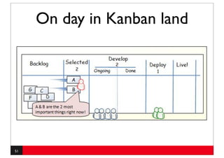 On day in Kanban land




51
 