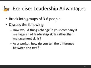 Break into groups of 3-6 peopleDiscuss the following:How would things change in your company if managers had leadership skills rather than management skills?As a worker, how do you tell the difference between the two?40Exercise: Leadership Advantages