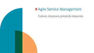 Agile Service Management
Culture, structure, proces & resources
 
