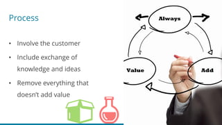 Process
• Involve the customer
• Include exchange of
knowledge and ideas
• Remove everything that
doesn’t add value
 