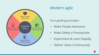 Modern agile
Four guiding principles:
• Make People Awesome
• Make Safety a Prerequisite
• Experiment & Learn Rapidly
• Deliver Value Continuously
 