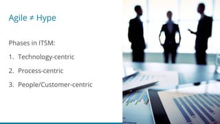 Agile ≠ Hype
Phases in ITSM:
1. Technology-centric
2. Process-centric
3. People/Customer-centric
 