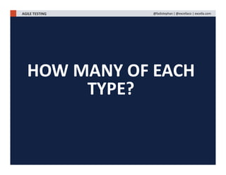 HOW MANY OF EACH
TYPE?
AGILE TESTING @fadistephan | @excellaco | excella.com
 