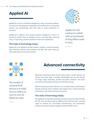 15
Technology trends 2023-2024: AI and Big Data Analytics
Applied AI
Applied AI is the use of artificial intelligence to solve real-world problems.
It involves the development of algorithms and models that can iteratively
process and automatically learn from data to make predictions or
decisions.
Applied AI is different from general machine intelligence in that it is
focused on specific tasks or problems such as increasing sales, reducing
costs, or improving customer satisfaction rather than hypotheses.
The state of technology today:
Applied AI is the lifeblood of data analytics, statistics, machine learning,
deep learning, artificial neural network, and NLP, with each having its
wide application area across industries.
Applied AI will
continue to unfold
with an investment
of $165 billion made
in 2021.
McKinsey
Advanced connectivity
Advanced connectivity refers to the various ways in which devices can
connect and share data. It includes technologies like 5G, the Internet
of Things, edge computing, wireless low-power networks, and other
innovations that facilitate seamless and fast data sharing.
With an increasing number of devices, it is crucial to ensure connectivity to
operate customer-centric markets, track supply chains, conduct proactive
maintenance, and improve business processes.
The state of technology today:
The global IoT connectivity imperative has been driven by cellular IoT (2G,
3G, 4G, and now 5G) as well as LPWA over the last five years. Growing
usage of medical IoT, IoT-enabled manufacturing, and autonomous
vehicles have been among the greatest market enablers so far.
The number of
connected IoT
devices is to triple
from 9.7 billion in
2020 to over 29
billion by 2030.
Statista
 