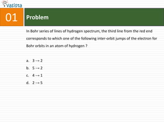 01ProblemIn Bohr series of lines of hydrogen spectrum, the third line from the red end corresponds to which one of the following inter-orbit jumps of the electron for Bohr orbits in an atom of hydrogen ? 3 -> 25 -> 24 -> 12 -> 5