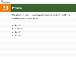 Problem28The solubility in water of a sparingly soluble salt AB2 is 1.0 x 10-5 mol L-1. Its solubility product number will be:  4 x 10-15 4 x 10-101 x 10-151 x 10-10