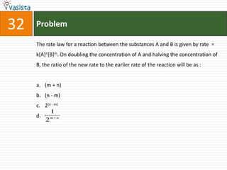 Problem32The rate law for a reaction between the substances A and B is given by rate  = k[A]n[B]m. On doubling the concentration of A and halving the concentration of B, the ratio of the new rate to the earlier rate of the reaction will be as :  (m + n)(n - m)2(n - m);