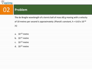 Problem02The de Broglie wavelength of a tennis ball of mass 60 g moving with a velocity of 10 metres per second is approximately: (Planck’s constant, h = 6.63 x 10-34 Js) 10-33metre10-31metre10-16metre10-25metre