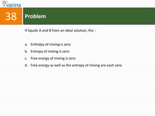 Problem38If liquids A and B from an ideal solution, the :  Enthalpy of mixing is zero Entropy of mixing is zero Free energy of mixing is zero Free energy as well as the entropy of mixing are each zero 