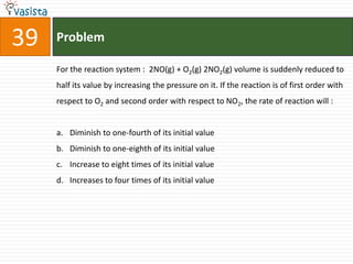 Problem39For the reaction system :  2NO(g) + O2(g) 2NO2(g) volume is suddenly reduced to half its value by increasing the pressure on it. If the reaction is of first order with respect to O2 and second order with respect to NO2, the rate of reaction will :  Diminish to one-fourth of its initial value Diminish to one-eighth of its initial value Increase to eight times of its initial value Increases to four times of its initial value 