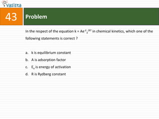 Problem43In the respect of the equation k = Ae-Ea/RT in chemical kinetics, which one of the following statements is correct ?  k is equilibrium constant A is adsorption factor Ea is energy of activation R is Rydberg constant 