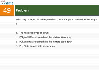 Problem49What may be expected to happen when phosphine gas is mixed with chlorine gas ?  The mixture only cools down PCl3 and HCl are formed and the mixture Warms up PCl5 and HCl are formed and the mixture cools down PH3.Cl2 is  formed with warming up 