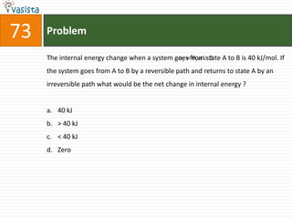 Problem73The internal energy change when a system goes from state A to B is 40 kJ/mol. If the system goes from A to B by a reversible path and returns to state A by an irreversible path what would be the net change in internal energy ? 40 kJ > 40 kJ < 40 kJ Zero 