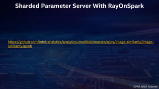 CVPR 2020 Tutorial
Sharded Parameter Server With RayOnSpark
https://github.com/intel-analytics/analytics-zoo/blob/master/apps/image-similarity/image-
similarity.ipynb
 