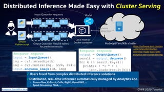 CVPR 2020 Tutorial
Distributed Inference Made Easy with Cluster Serving
P5
P4
P3
P2
P1
R4
R3
R2
R1R5
Input Queue for requests
Output Queue (or files/DB tables)
for prediction results
Local node or
Docker container Hadoop/Yarn/K8s cluster
Network
connection
Model
Simple
Python script
https://software.intel.com/en
-us/articles/distributed-
inference-made-easy-with-
analytics-zoo-cluster-serving#enqueue request
input = InputQueue()
img = cv2.imread(path)
img = cv2.resize(img, (224, 224))
input.enqueue_image(id, img)
#dequeue response
output = OutputQueue()
result = output.dequeue()
for k in result.keys():
print(k + “: “ + 
json.loads(result[k]))
√ Users freed from complex distributed inference solutions
√ Distributed, real-time inference automatically managed by Analytics Zoo
− TensorFlow, PyTorch, Caffe, BigDL, OpenVINO, …
− Spark Streaming, Flink, …
Analytics Zoo API in blue
 