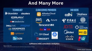 CVPR 2020 Tutorial
Technology EndUsersCloudServiceProviders
*Other names and brands may be claimed as the property of others.
software.intel.com/data-analytics
Not a full list
And Many More
 