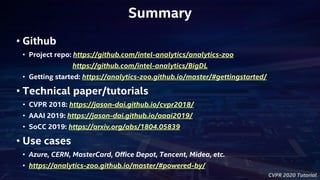 CVPR 2020 Tutorial
• Github
• Project repo: https://github.com/intel-analytics/analytics-zoo
https://github.com/intel-analytics/BigDL
• Getting started: https://analytics-zoo.github.io/master/#gettingstarted/
• Technical paper/tutorials
• CVPR 2018: https://jason-dai.github.io/cvpr2018/
• AAAI 2019: https://jason-dai.github.io/aaai2019/
• SoCC 2019: https://arxiv.org/abs/1804.05839
• Use cases
• Azure, CERN, MasterCard, Office Depot, Tencent, Midea, etc.
• https://analytics-zoo.github.io/master/#powered-by/
Summary
 