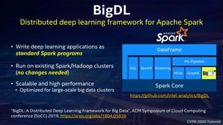 CVPR 2020 Tutorial
BigDL
Distributed deep learning framework for Apache Spark
https://github.com/intel-analytics/BigDL
• Write deep learning applications as
standard Spark programs
• Run on existing Spark/Hadoop clusters
(no changes needed)
• Scalable and high performance
• Optimized for large-scale big data clusters
Spark Core
SQL SparkR Streaming
MLlib GraphX
ML Pipeline
DataFrame
“BigDL: A Distributed Deep Learning Framework for Big Data”, ACM Symposium of Cloud Computing
conference (SoCC) 2019, https://arxiv.org/abs/1804.05839
 