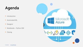 7/4/2024 Annual Review 2
Agenda
 Introduction
 Automated ML
 Designer
 Notebooks – Python SDK
 Closing
 