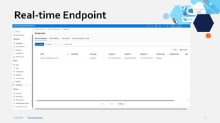 7/4/2024 Annual Review 21
Real-time Endpoint
 