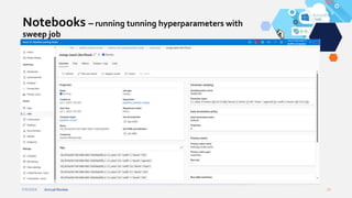 7/4/2024 Annual Review 28
Notebooks – running tunning hyperparameters with
sweep job
 