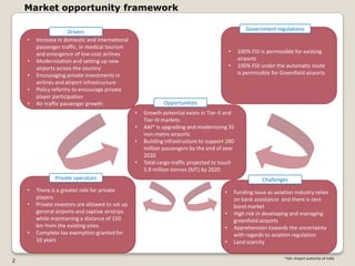 Market opportunity framework

                                                                                                     Government regulations
                       Drivers
    •   Increase in domestic and international
        passenger traffic, in medical tourism
        and emergence of low-cost airlines                                                  •    100% FDI is permissible for existing
    •   Modernization and setting up new                                                         airports
        airports across the country                                                         •    100% FDI under the automatic route
    •   Encouraging private investments in                                                       is permissible for Greenfield airports
        airlines and airport infrastructure
    •   Policy reforms to encourage private
        player participation
    •   Air traffic passenger growth                          Opportunities
                                                  •   Growth potential exists in Tier-II and
                                                      Tier-III markets
                                                  •   AAI* is upgrading and modernizing 35
                                                      non-metro airports
                                                  •   Building infrastructure to support 280
                                                      million passengers by the end of year
                                                      2020
                                                  •   Total cargo traffic projected to touch
                                                      5.9 million tonnes (MT) by 2020
                Private operators                                                                           Challenges
    •   There is a greater role for private                                             •       Funding issue as aviation industry relies
        players                                                                                 on bank assistance and there is zero
    •   Private investors are allowed to set up                                                 bond market
        general airports and captive airstrips                                          •       High risk in developing and managing
        while maintaining a distance of 150                                                     greenfield airports
        km from the existing ones.                                                      •       Apprehension towards the uncertainty
    •   Complete tax exemption granted for                                                      with regards to aviation regulation
        10 years                                                                        •       Land scarcity

                                                                                                                      *AAI: Airport authority of India
2
 