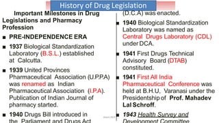 History of Drug Legislation
Important Milestones in Drug
Legislations and Pharmacy
Profession
■ PRE-INDEPENDENCE ERA
■ 1937 Biological Standardization
Laboratory (B.S.L.) established
at Calcutta.
■ 1939 United Provinces
Pharmaceutical Association (U.P.P.A)
was renamed as Indian
Pharmaceutical Association (I.P.A).
Publication of Indian Journal of
pharmacy started.
■ 1940 Drugs Bill introduced in
(D.C.A) was enacted.
■ 1940 Biological Standardization
Laboratory was named as
Central Drugs Laboratory (CDL)
under DCA.
■ 1941 First Drugs Technical
Advisory Board (DTAB)
constituted.
■ 1941 First All India
Pharmaceutical Conference was
held at B.H.U, Varanasi under the
Presidentship of Prof. Mahadev
Lal Schroff.
■ 1943 Health Survey andAkant/ACP
 