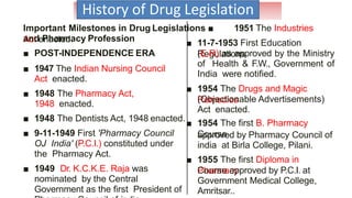 History of Drug Legislation
Important Milestones in Drug Legislations ■ 1951 The Industries
Act enacted. ■ 11-7-1953 First Education
Regulations(E.R) as approved by the Ministry
of Health & F.W., Government of
India were notified.
■ 1954 The Drugs and Magic
Remedies(Objectionable Advertisements)
Act enacted.
■ 1954 The first B. Pharmacy
Courseapproved by Pharmacy Council of
india at Birla College, Pilani.
■ 1955 The first Diploma in
PharmacyCourse approved by P.C.I. at
Government Medical College,
Amritsar..
and Pharmacy Profession
■ POST-INDEPENDENCE ERA
■ 1947 The Indian Nursing Council
Act enacted.
■ 1948 The Pharmacy Act,
1948 enacted.
■ 1948 The Dentists Act, 1948 enacted.
■ 9-11-1949 First 'Pharmacy Council
OJ India' (P.C.I.) constituted under
the Pharmacy Act.
■ 1949 Dr. K.C.K.E. Raja was
nominated by the Central
Government as the first President of
 