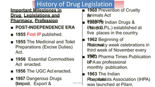 History of Drug Legislation
framed
Important Milestones in
Drug Legislations and
Pharmacy Profession
■ POST-INDEPENDENCE ERA
■ 1955 First IP published.
■ 1955 The Medicinal and Toilet
Preparations (Excise Duties)
Act.
■ 1956 Essential Commodities
Act enacted.
■ 1956 The UGC Act enacted.
■ 1957 Dangerous Drugs
(Import, Export &
■ 1960 Prevention of Cruelty
toAnimals Act
passed.■ 1960-70 Indian Drugs &
Pharma.Ltd. (I.D.P.L.) established at
five places in the country.
■ 1962 Beginning of
NationalPharmacy week celebrations in
third week of November every
year.■ 1963 Pharma Times Publication
ofI.P.Aas professional
monthly publication.
■ 1963 The Indian
HospitalsPharmacists Association (IHPA)
was launched at Pilani,
Akant/ACP
 