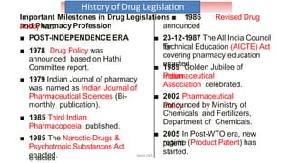 History of Drug Legislation
and Pharmacy Profession
■ POST-INDEPENDENCE ERA
■ 1978 Drug Policy was
announced based on Hathi
Committee report.
■ 1979 Indian Journal of pharmacy
was named as Indian Journal of
Pharmaceutical Sciences (Bi-
monthly publication).
■ 1985 Third Indian
Pharmacopoeia published.
■ 1985 The Narcotic-Drugs &
Psychotropic Substances Act
enacted.enacted
Important Milestones in Drug Legislations ■ 1986 Revised Drug
Policy was announced
.■ 23-12-1987 The All India Council
forTechnical Education (AICTE) Act
covering pharmacy education
enacted.■ 1989 Golden Jubilee of
IndianPharmaceutical
Association celebrated.
■ 2002 Pharmaceutical
Policyannounced by Ministry of
Chemicals and Fertilizers,
Department of Chemicals.
■ 2005 In Post-WTO era, new
patentregime (Product Patent) has
started.Akant/ACP
 