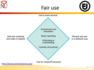 Fair use
14
http://www.commonsense.org/
 