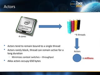 Actors




                                                          ~4 threads
              4 cores


•   Actors tend to remain bound to a single thread
•   Actors rarely block, thread can remain active for a   Actors
    long duration
     • Minimizes context switches – throughput                     X millions
•   Akka actors occupy 650 bytes
 