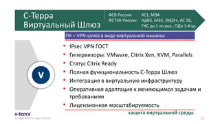 ПК – VPN-шлюз в виде виртуальной машины
С-Терра
Виртуальный Шлюз
(с) 2003-2016 "С-Терра СиЭсПи" 31
• IPsec VPN ГОСТ
• Гипервизоры: VMware, Citrix Xen, KVM, Parallels
• Статус Citrix Ready
• Полная функциональность С-Терра Шлюз
• Интеграция в виртуальную инфраструктуру
• Оперативная адаптация к меняющимся задачам и
требованиям
• Лицензионная масштабируемость
ФСБ России: КС1, МЭ4
ФСТЭК России: НДВ3, МЭ3, ОУД4+, АС 1В,
ГИС до 1 кл.вкл., ПДн 1-4 ур.
защита виртуальной среды
 