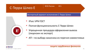 Экспортный вариант исполнения С-Терра Шлюз
С-Терра Шлюз Е
(с) 2003-2016 "С-Терра СиЭсПи" 35
• IPsec VPN ГОСТ
• Полная функциональность С-Терра Шлюз
• Упрощенная процедура оформления вывоза
(лицензии на экспорт)
• АП – по выбору заказчика из перечня совместимых
ФСБ России: КС1
защита зарубежных филиалов
 