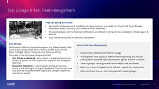 20www.luxoft.com
Test Garage & Test Fleet Management
LoGeek Night Ukraine September 2020
20
Test Drives
Performed in different countries & regions, e.g. (New Zealand, India,
Saudi Arabia, Oman, South Africa, Mexico, United States, Brazil,
Spain, Portugal, Ireland, Turkey, Greece, Romania, China)
Two types of test drives are being performed:
 Test drives on-demand – where there is a clear requirement to
drive to a specific location or perform a specific test during the
test drive.
 Recurrent test drives – which happen during the working
hours, in the evening or during the week-end. The main purpose
is to drive as many kilometers as possible, using the system as
an end-user would.
Secure Test Fleet Management
 Closed TISAX compliant perimeter in Garage
 The engineers have to pass a defensive driving training and first-aid
training which provided by local companies agreed with the customer.
 “How to garage” training provided internally for new employees
 When not in use, the experimental HW was covered by a textile cover.
 After test drives, the cars had to be parked in closed garages.
Test car setup activities
 Removal of old equipment & installation of new equipment (e.g. Head unit, Touch Pad, Touch Display,
Multimedia Boxes, USB Hub, GNSS antenna, Audio Amplifier)
 Test cars hardware and mechanical modifications according to testing process, installation of data loggers &
sensors.
 Daily maintenance tasks for electronic equipment
 