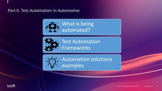 26www.luxoft.com
Part II. Test Automation in Automotive
LoGeek Night Ukraine September 2020
What is being
automated?
Test Automation
Frameworks
Automation solutions
examples
 