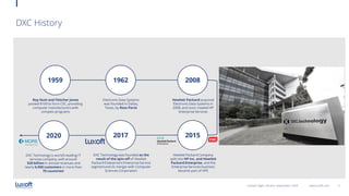 4www.luxoft.com
DXC History
Created by the merger of CSC and the Enterprise Services business of Hewlett Packard Enterprise,
DXC Technology boasts a long and proud history of innovation, service and value
LoGeek Night Ukraine September 2020
Roy Nutt and Fletcher Jones
pooled $100 to form CSC, providing
computer manufacturers with
complex programs
Electronic Data Systems
was founded in Dallas,
Texas, by Ross Perot
Hewlett Packard acquired
Electronic Data Systems in
2008, and soon created HP
Enterprise Services
Hewlett Packard Company
split into HP Inc. and Hewlett
Packard Enterprise, and the
Enterprise Services business
became part of HPE
DXC Technology was founded as the
result of the spin-off of Hewlett
Packard Enterprise's Enterprise Service
segmentand its merger with Computer
Sciences Corporation
DXC Technology is world’s leading IT
services company, with around
$20 billion in annual revenues and
nearly 6,000 customers in more than
70 countries!
1959 1962
20172020
2008
2015
 