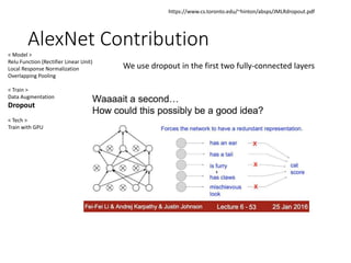 AlexNet Contribution
< Model >
Relu Function (Rectifier Linear Unit)
Local Response Normalization
Overlapping Pooling
< Train >
Data Augmentation
Dropout
< Tech >
Train with GPU
We use dropout in the first two fully-connected layers
https://www.cs.toronto.edu/~hinton/absps/JMLRdropout.pdf
 