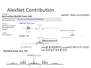 AlexNet Contribution
< Model >
Relu Function (Rectifier Linear Unit)
Local Response Normalization
Overlapping Pooling
< Train >
Momentum Function
Data Augmentation
Dropout
< Tech >
Train with GPU
filter를 통과할때마다 outside의 에너지가 사라짐
relu 같은걸로 정보를 남김
stats385 : Deep Learning Math
 