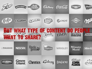 But what type of content do people
Want to share?
 