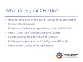 What does your CEO Do?
• Holds responsibility for the overall success of the organization
• Ultimate decision maker
• Creates and implements organization, vision and direction
• Leads, Guides, and Develops Executive Leaders
• Solicits guidance from the Board of Directors
• Creates a an organization which will grow and flourish
• Evaluates the success of the organization
 