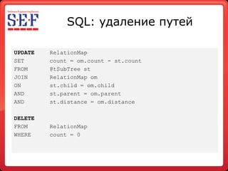 SQL: удаление путей

UPDATE   RelationMap
SET      count = om.count - st.count
FROM     @tSubTree st
JOIN     RelationMap om
ON       st.child = om.child
AND      st.parent = om.parent
AND      st.distance = om.distance

DELETE
FROM     RelationMap
WHERE    count = 0
 