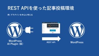 REST APIを使った記事投稿環境
例: プラグインを中⼼に考える
WordPressREST API
WordPress
AI Plugin (仮)
 