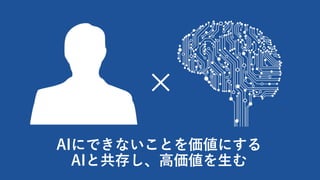 AIにできないことを価値にする
AIと共存し、⾼価値を⽣む
×
 