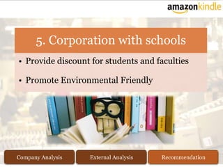 5. Corporation with schools
• Provide discount for students and faculties

• Promote Environmental Friendly




Company Analysis   External Analysis   Recommendation
 