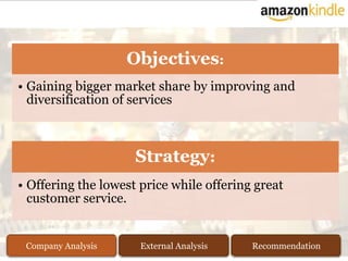 Objectives:
• Gaining bigger market share by improving and
  diversification of services



                     Strategy:
• Offering the lowest price while offering great
  customer service.


 Company Analysis     External Analysis   Recommendation
 